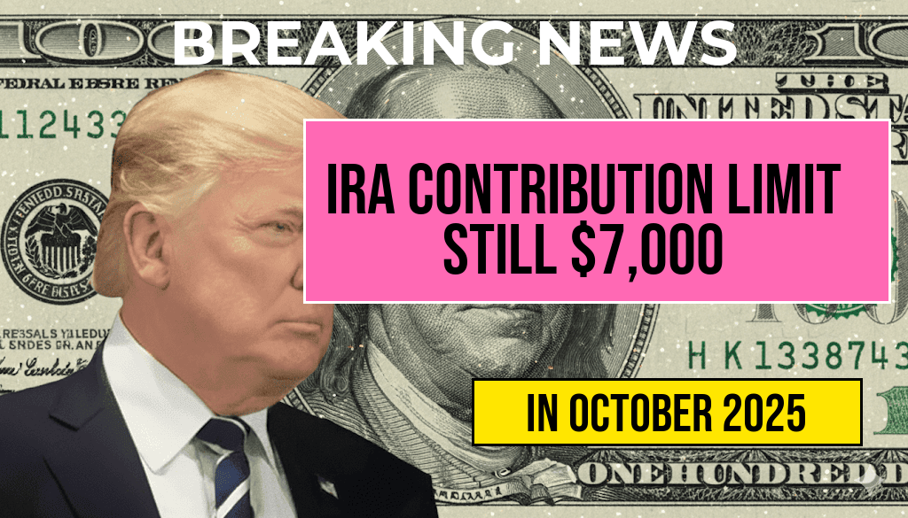 IRA Contribution Limit Remains at Seven Thousand Dollars for Traditional and Roth Accounts